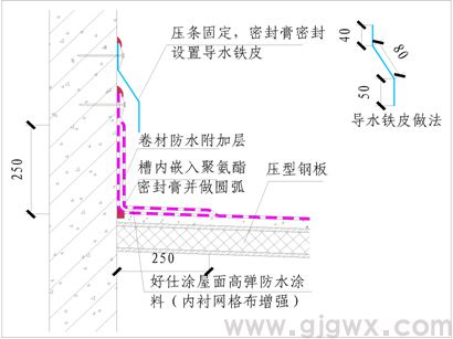 混凝土房屋渗漏维修之彩钢板结构交接部分渗漏维修(图1)