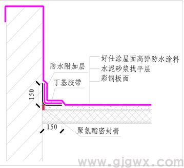 混凝土房屋渗漏维修之彩钢板结构交接部分渗漏维修(图2)