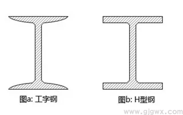 网架安装