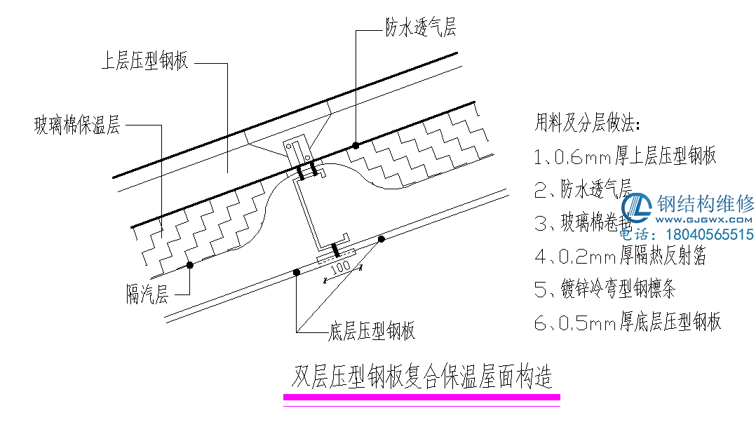 钢结构厂房彩钢板屋顶存在雨水渗漏情况彩钢板屋面更换维修(图1)